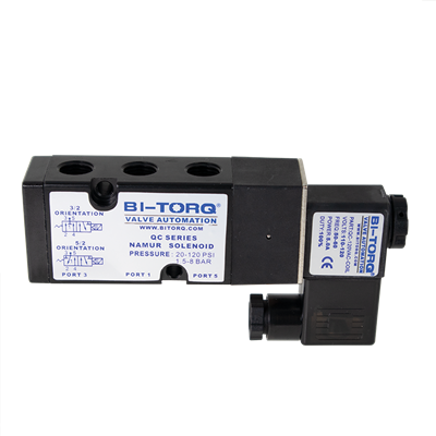 NAMUR Solenoid QC Series NAMUR Solenoid QC Series